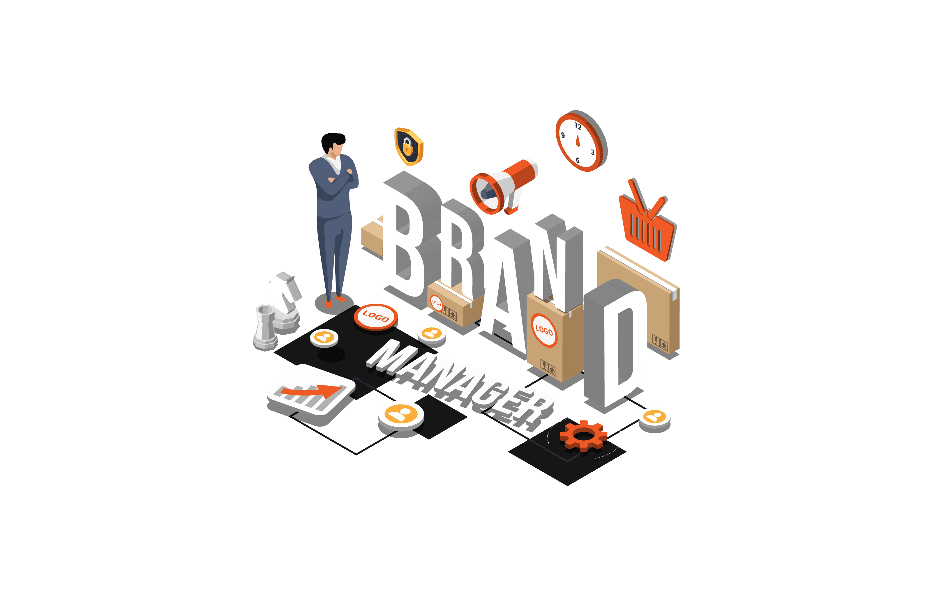 Marka Danışmanlığı